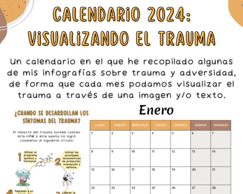 Calendario 2024: Visualizando el trauma