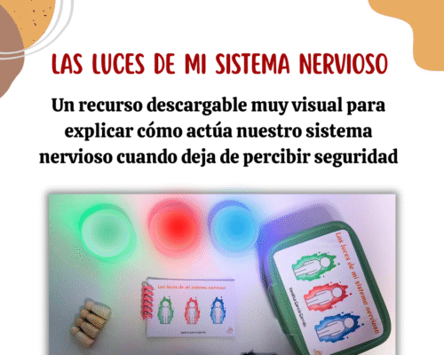 Las luces de mi sistema nervioso