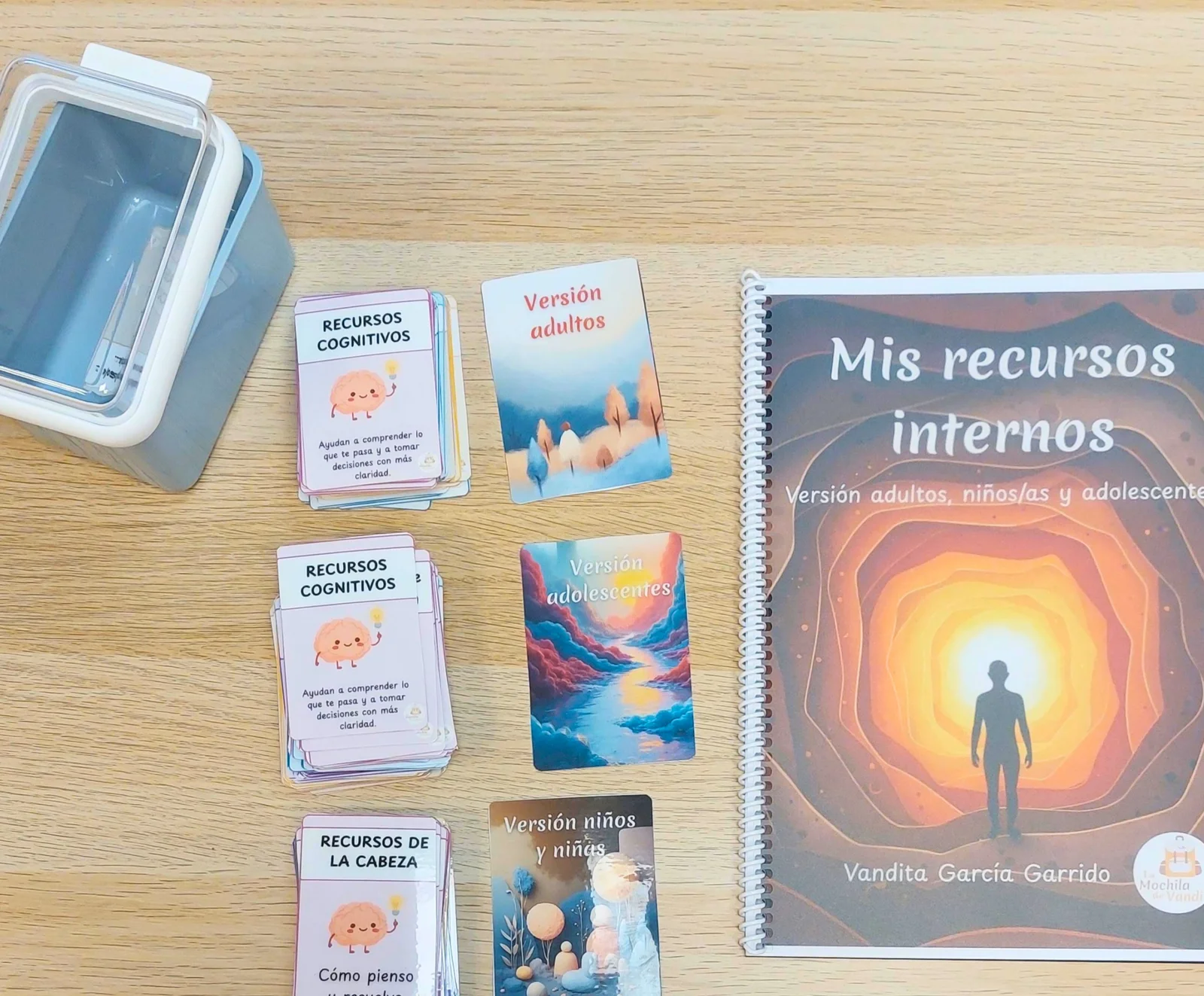 Mis recursos internos