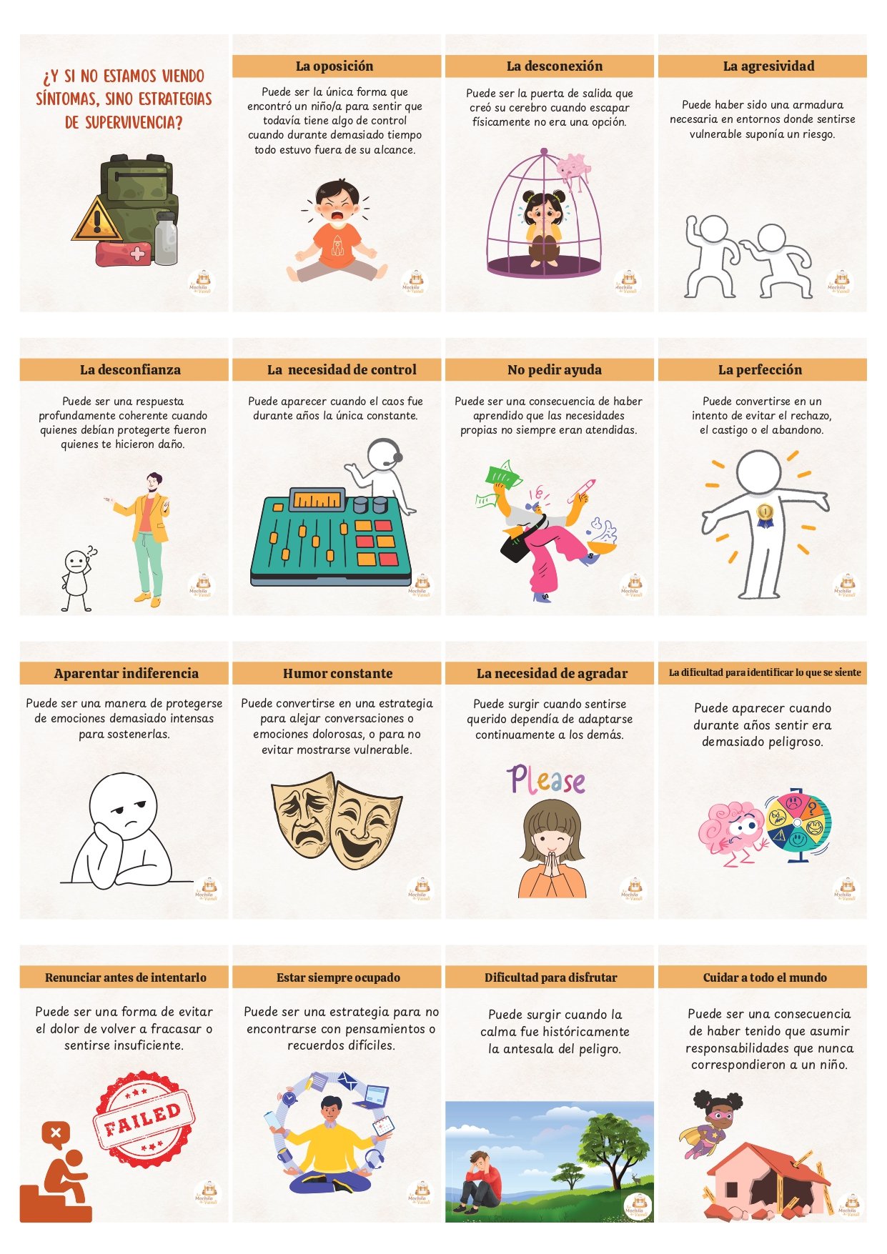 Diccionario de estrategias de supervivencia - Imagen 3